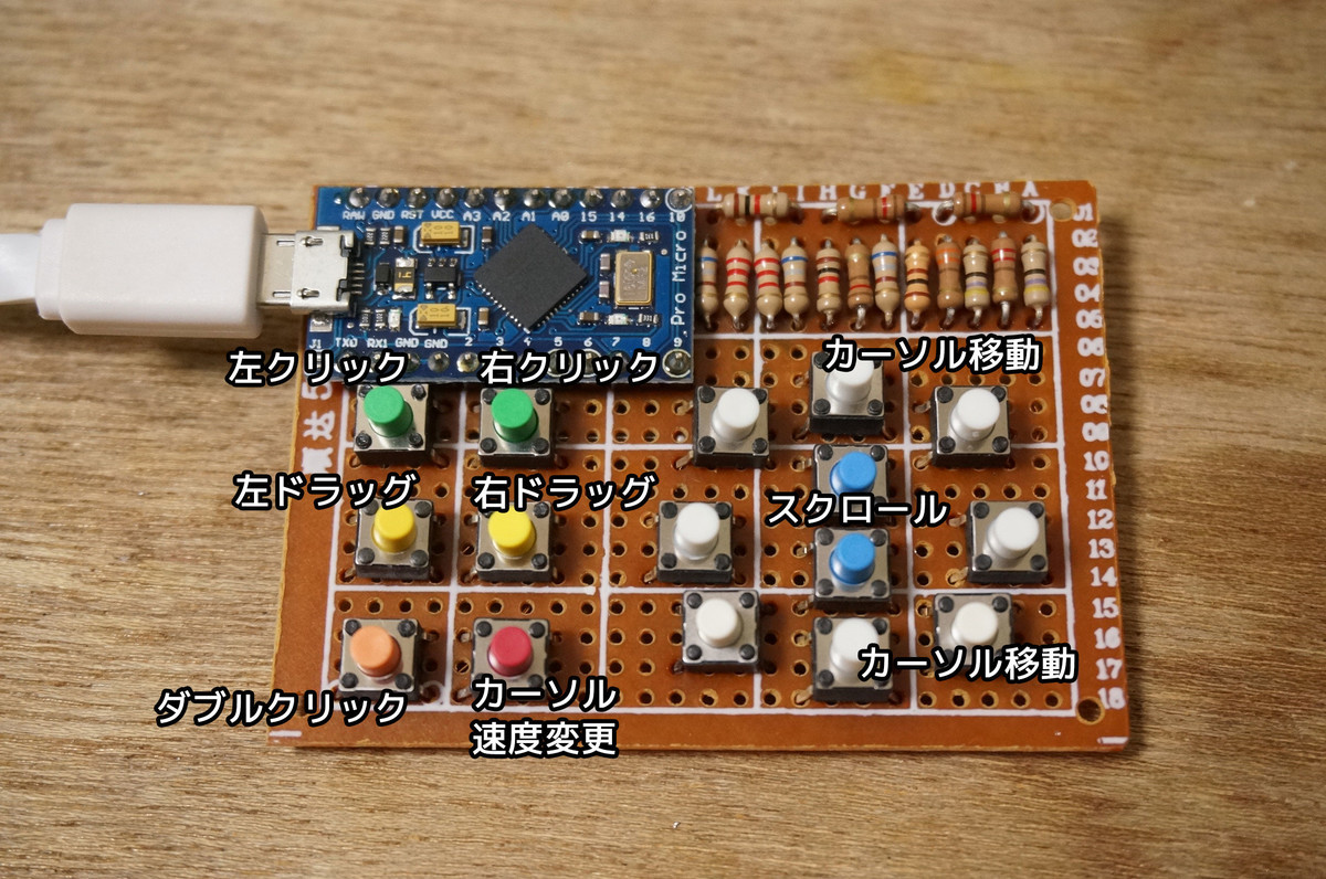 f:id:slideglide:20191126235420j:plain