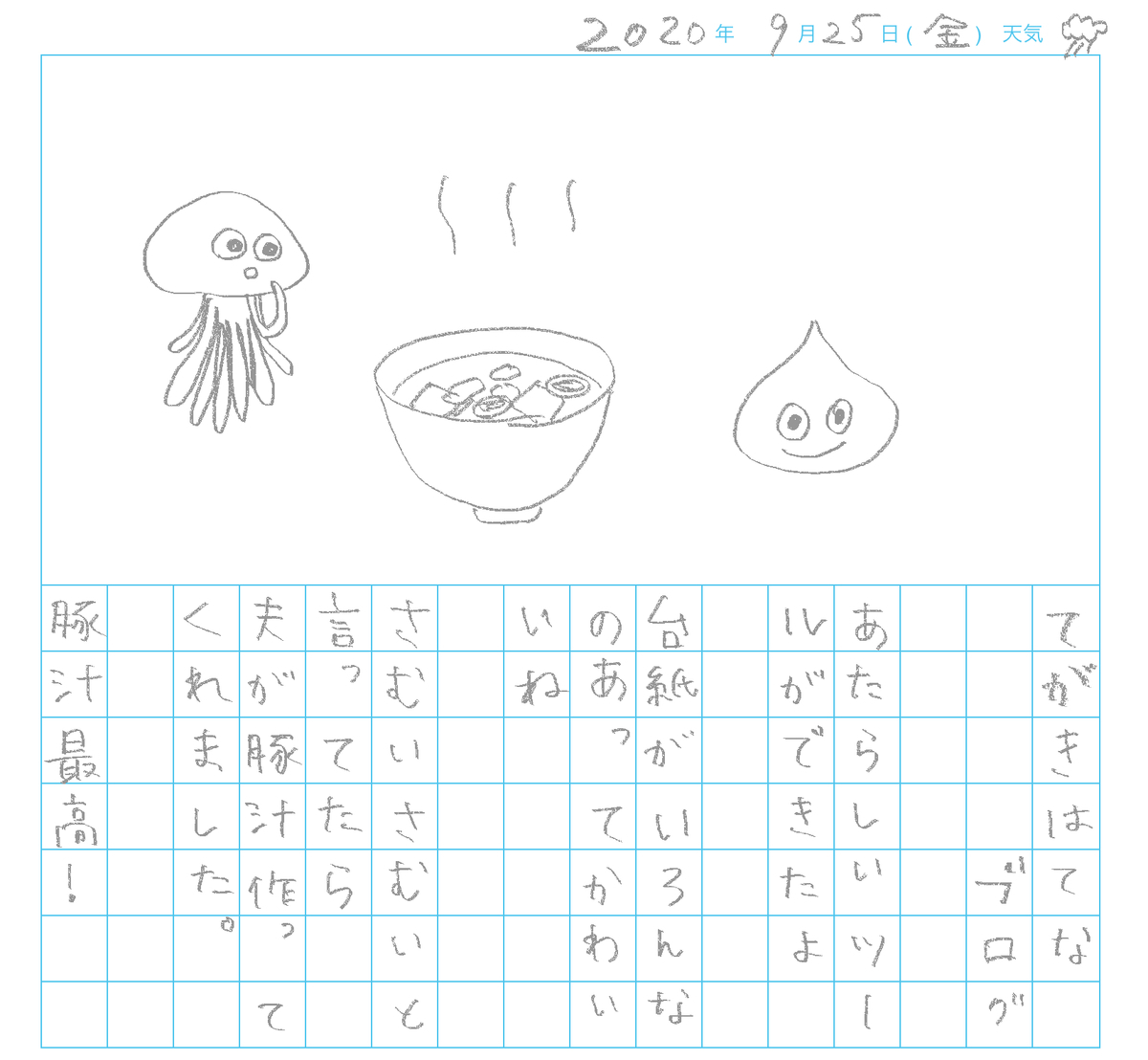 やってみた やってみた