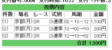 f:id:slkwfxiwa3921:20181008102242p:plain f:id:slkwfxiwa3921:20181008102242p:plain