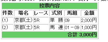 f:id:slkwfxiwa3921:20181020121449p:plain