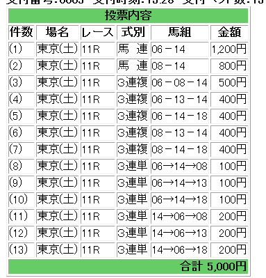 f:id:slkwfxiwa3921:20181020134101p:plain