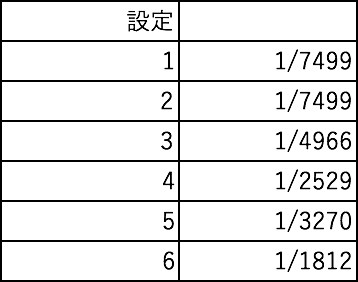 f:id:sloacco:20170828111250p:plain