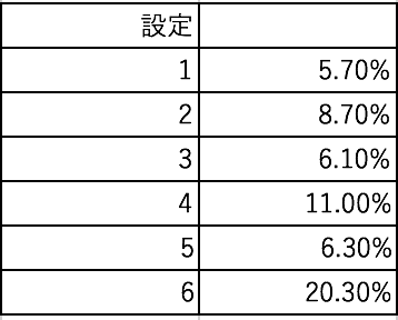 f:id:sloacco:20170828111433p:plain