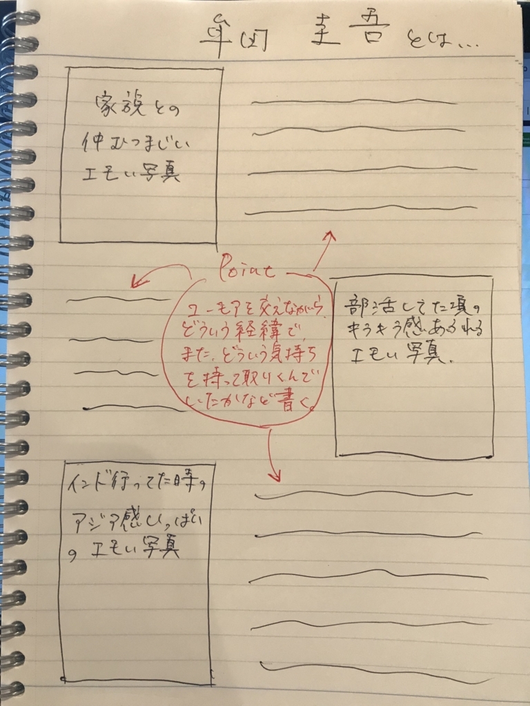 f:id:sloganSI:20180302120206j:plain f:id:sloganSI:20180302120206j:plain