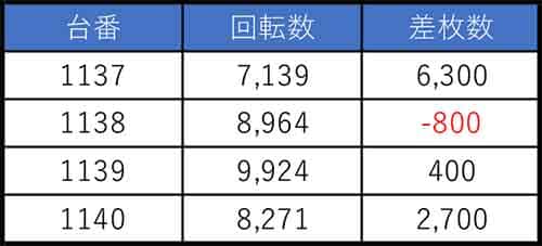 f:id:sloslo_blog:20220116072930j:plain