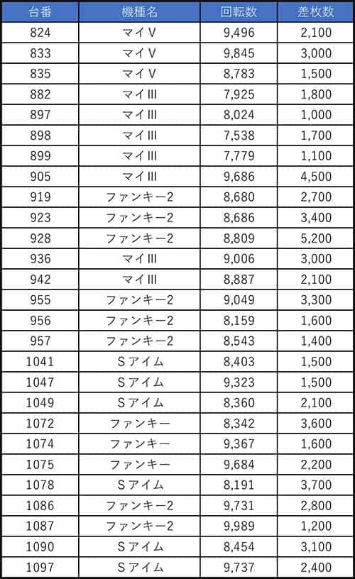 f:id:sloslo_blog:20220116073542j:plain