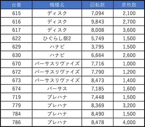 f:id:sloslo_blog:20220116073701j:plain