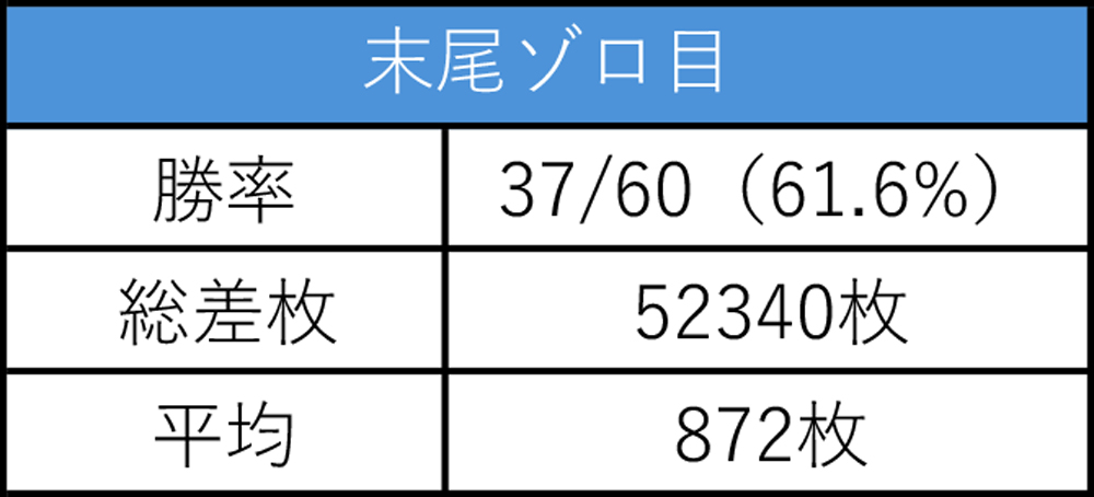 【AR】【マスボ】19枚 ゾロア ミジュマル まとめ売り 即日発送 41tjvoFJtXL.jpg_BO30,255,255,