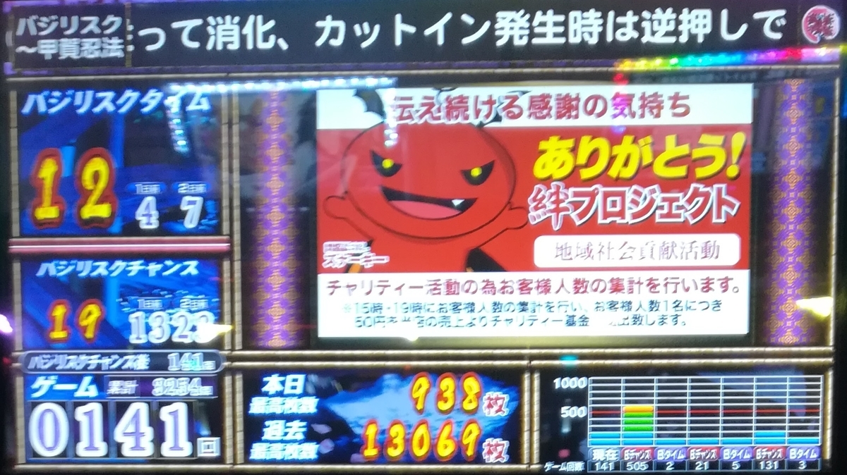 f:id:slot_win_abc:20190410075037j:plain f:id:slot_win_abc:20190410075037j:plain
