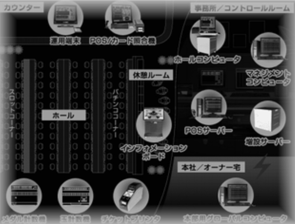 f:id:slotmaster:20180615174159j:image