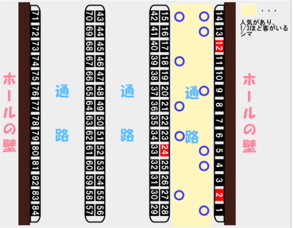 f:id:slotmaster:20180615223640j:image