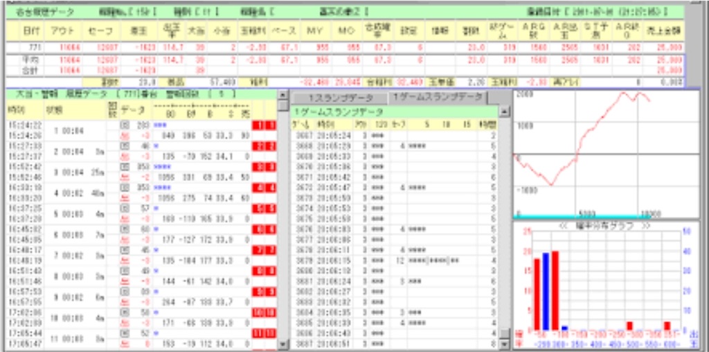 f:id:slotmaster:20180620152501j:image