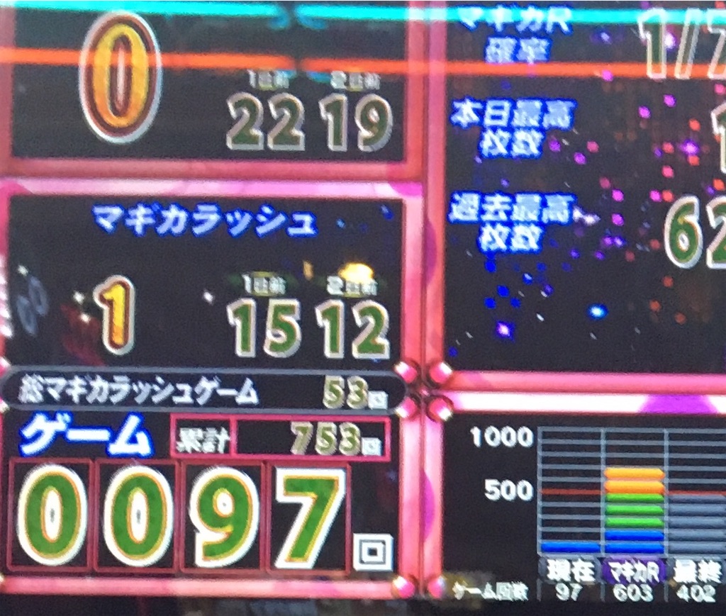 f:id:slotzuki:20190415153151j:image