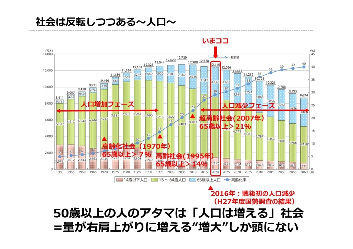 f:id:slow-down-up:20201022101550j:plain f:id:slow-down-up:20201022101550j:plain