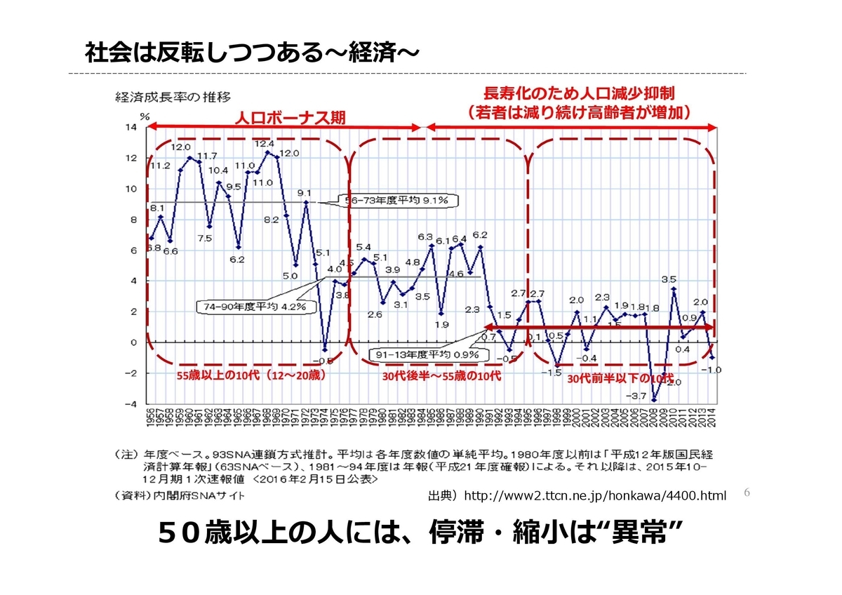 f:id:slow-down-up:20201022101615j:plain f:id:slow-down-up:20201022101615j:plain