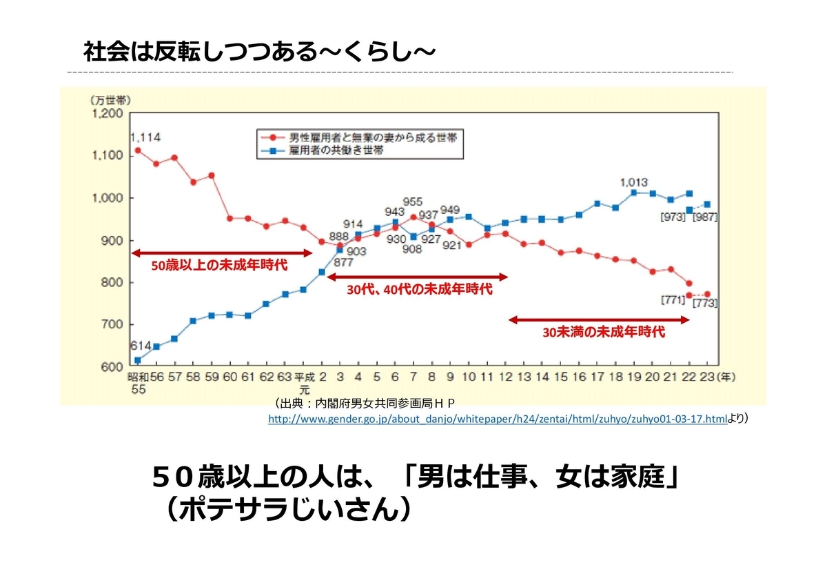 f:id:slow-down-up:20201022101740j:plain f:id:slow-down-up:20201022101740j:plain
