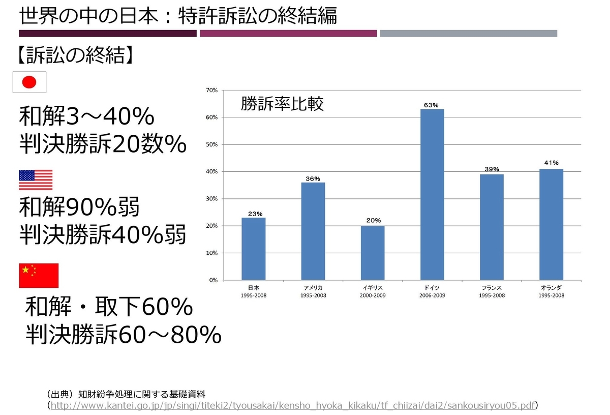 f:id:slow-down-up:20201109150403j:plain f:id:slow-down-up:20201109150403j:plain