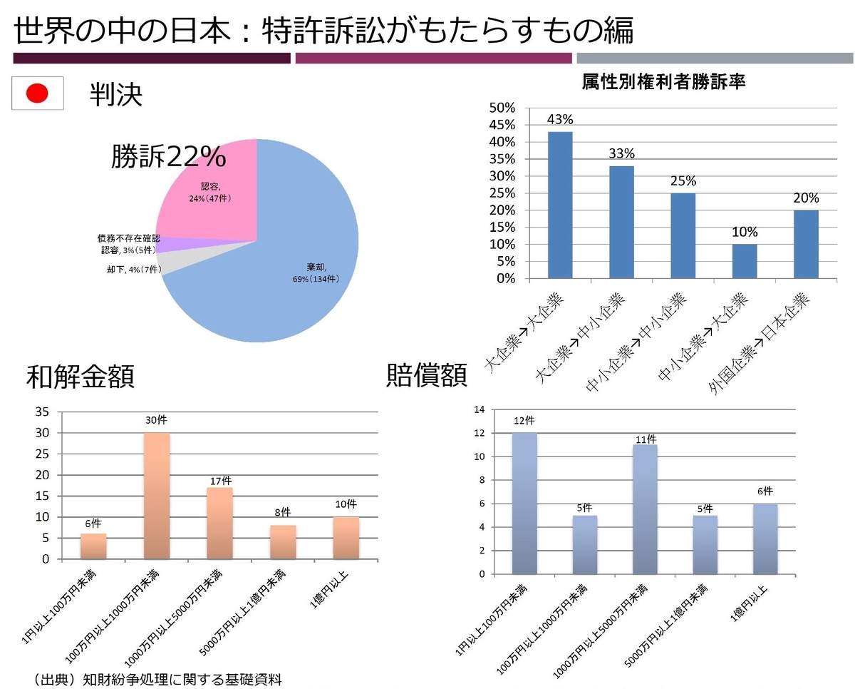 f:id:slow-down-up:20201109150409j:plain f:id:slow-down-up:20201109150409j:plain