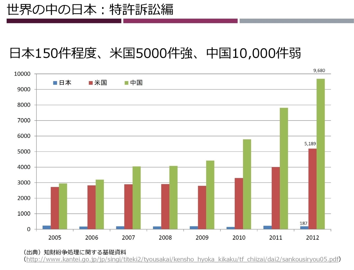 f:id:slow-down-up:20201109150427j:plain f:id:slow-down-up:20201109150427j:plain