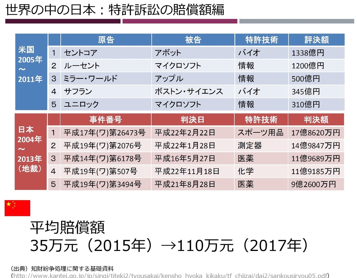 f:id:slow-down-up:20201109150437j:plain f:id:slow-down-up:20201109150437j:plain