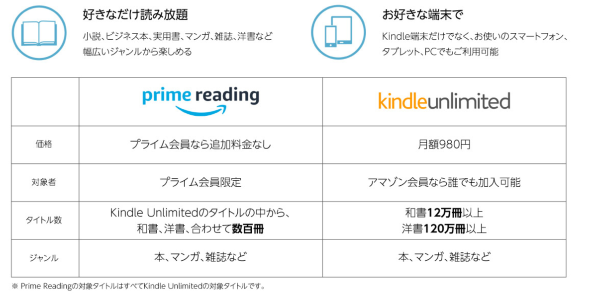 f:id:slow-life-world:20200528075321p:plain f:id:slow-life-world:20200528075321p:plain