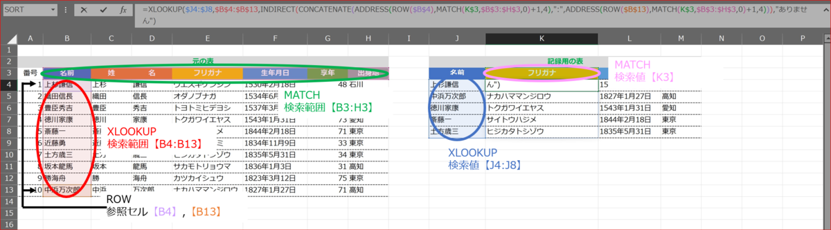 f:id:slow-life-world:20201228193746p:plain
