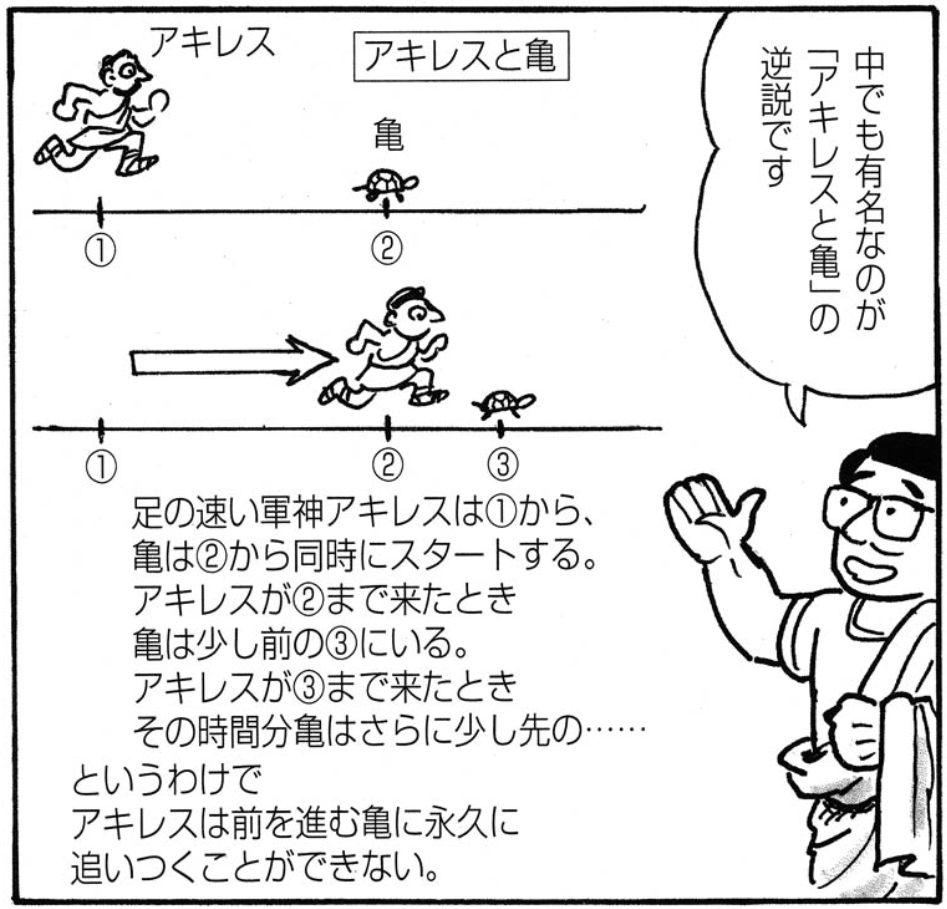 f:id:slow-life-world:20210516144258p:plain