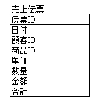 f:id:slowalpaca:20140727221120j:plain f:id:slowalpaca:20140727221120j:plain