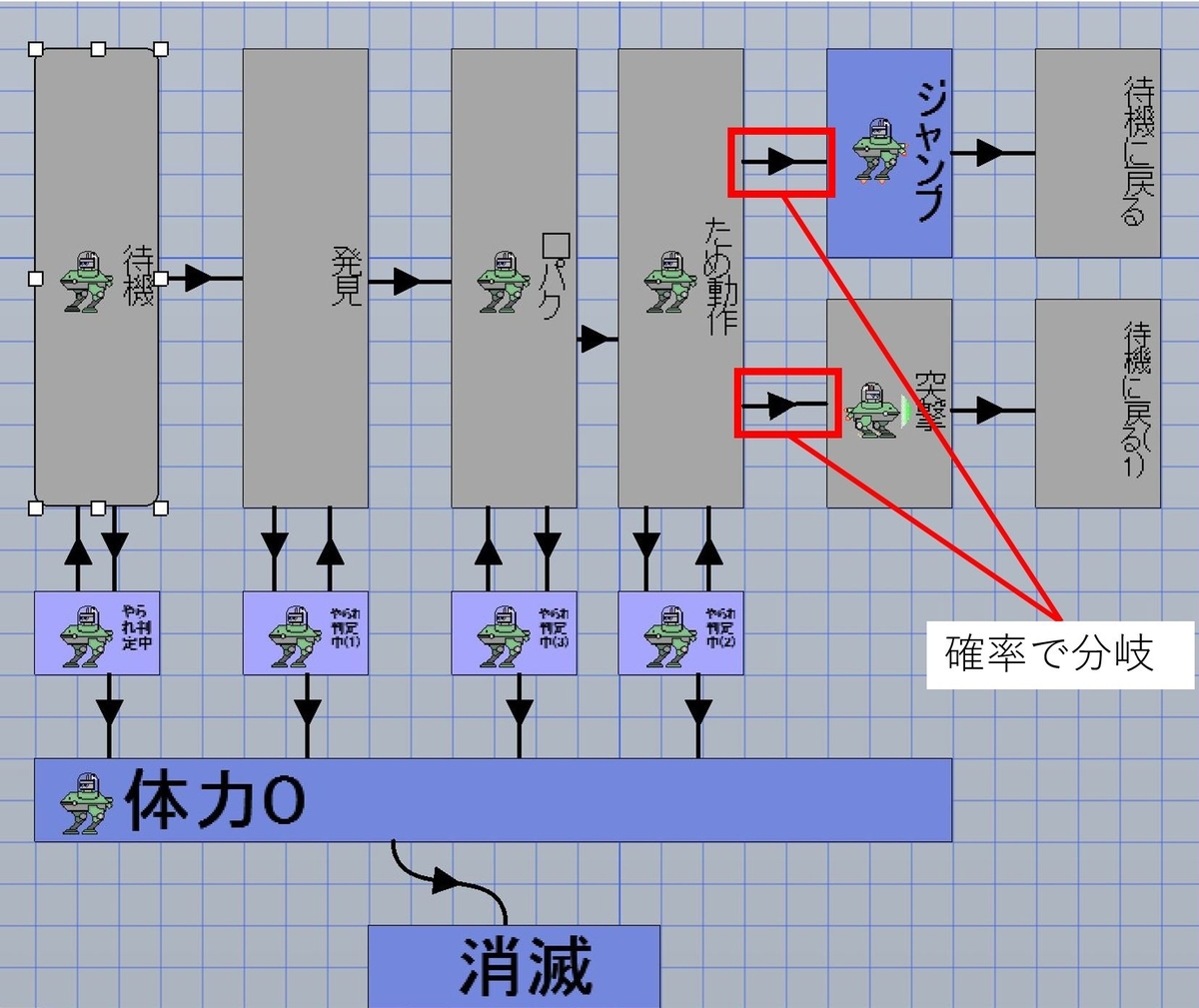 f:id:slowcatena:20201013024433j:plain f:id:slowcatena:20201013024433j:plain