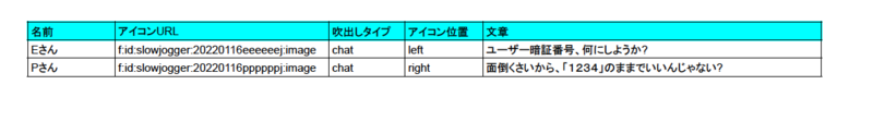 f:id:slowjogger:20220116151752p:plain