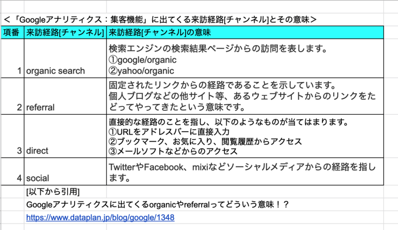 f:id:slowjogger:20220410162434p:plain