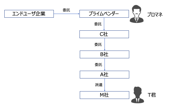 f:id:slowtrain2013:20200505020134p:plain