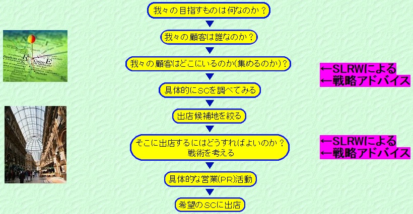 f:id:slrw1995:20170328140413j:plain f:id:slrw1995:20170328140413j:plain