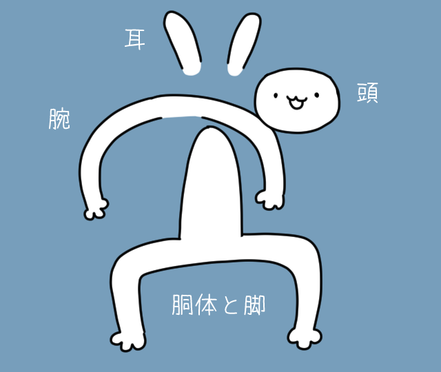 f:id:slumbers:20171108183602p:plain f:id:slumbers:20171108183602p:plain