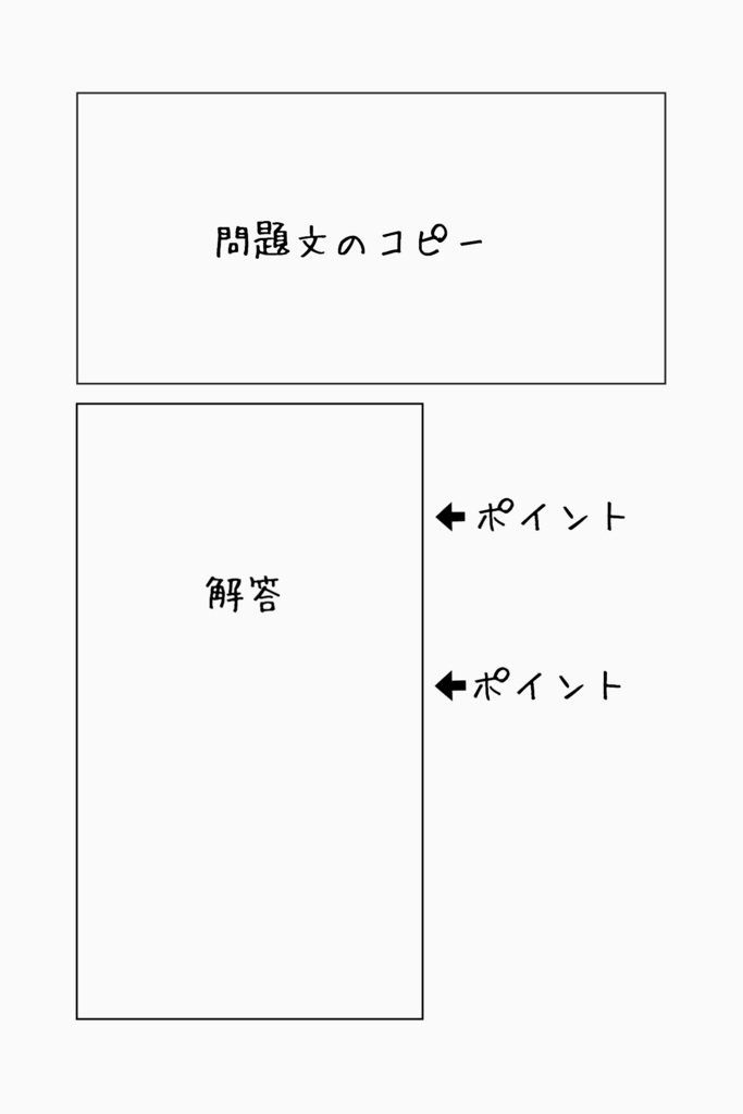 f:id:slumberzzz:20180709003232j:plain f:id:slumberzzz:20180709003232j:plain