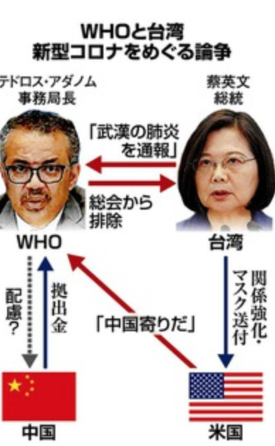 朝日新聞デジタルより