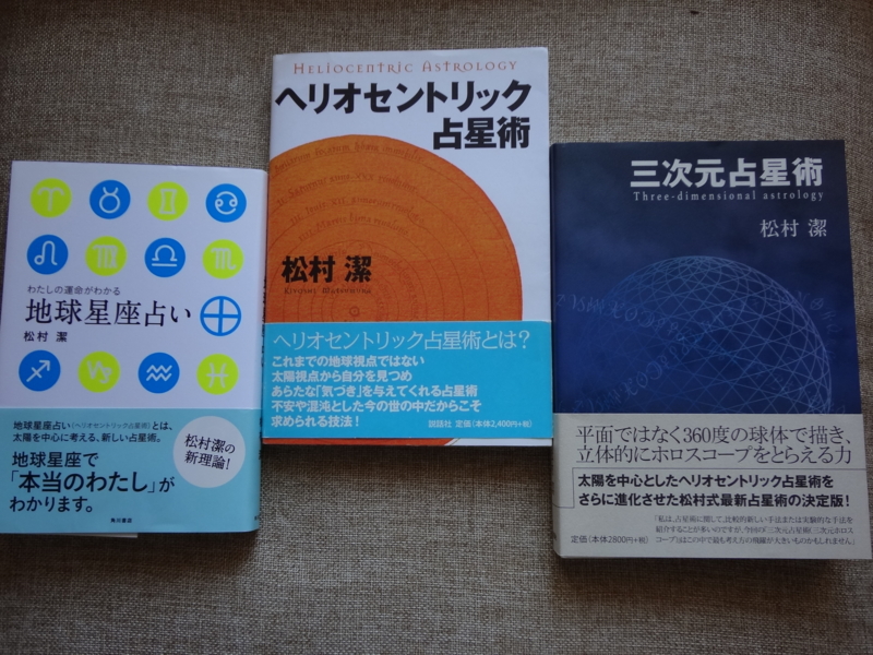 ヘリオセントリック占星術について勉強してみた - 好きこそものの上手