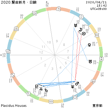 f:id:small-eco:20200625172421p:plain f:id:small-eco:20200625172421p:plain