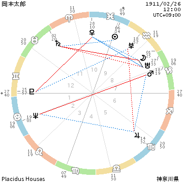 f:id:small-eco:20210128125128p:plain