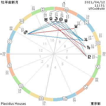 f:id:small-eco:20210416154717p:plain