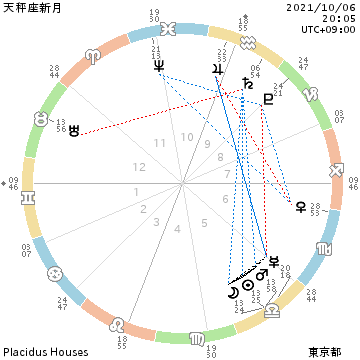 f:id:small-eco:20211011162517p:plain