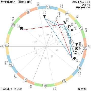 f:id:small-eco:20211205142618p:plain