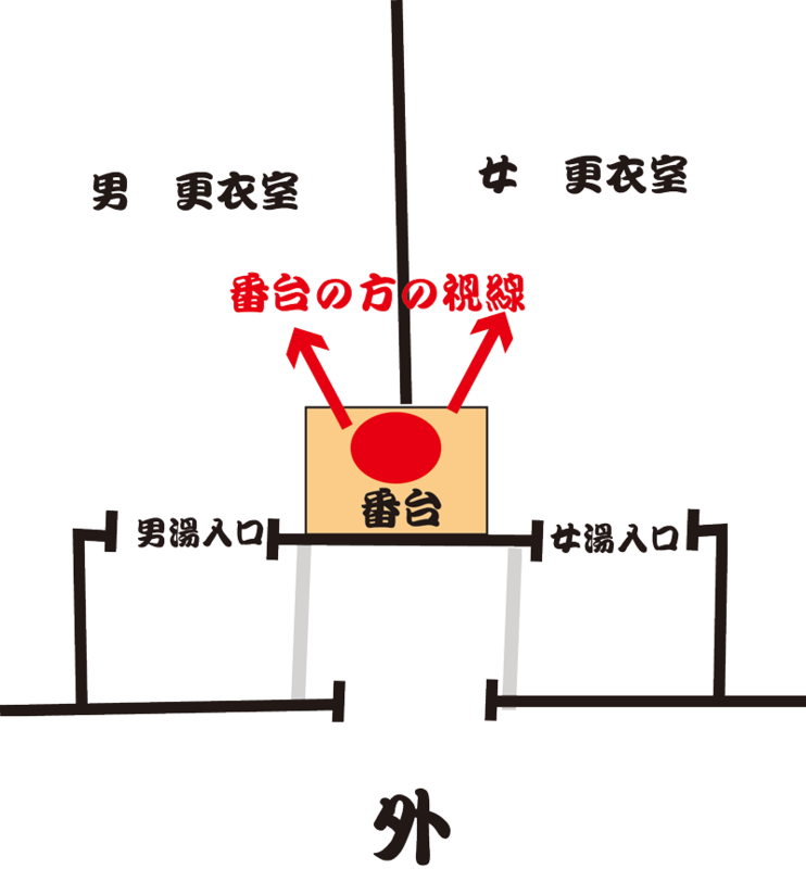 f:id:small_editor:20141230215624p:image