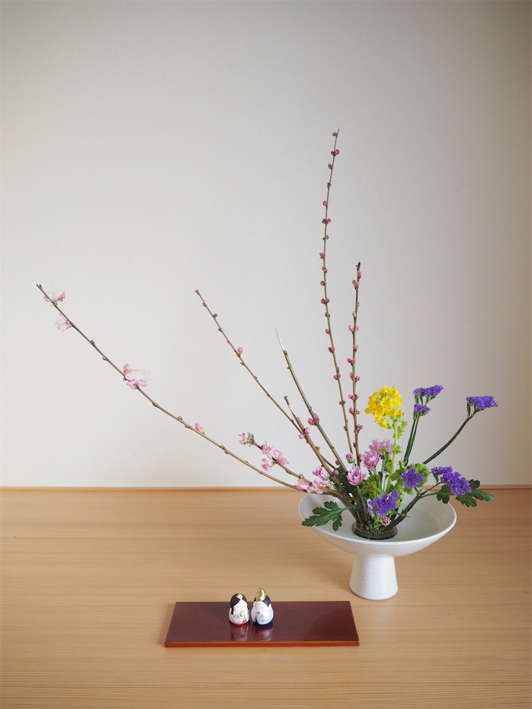 f:id:smallforest8:20200229095449j:image
