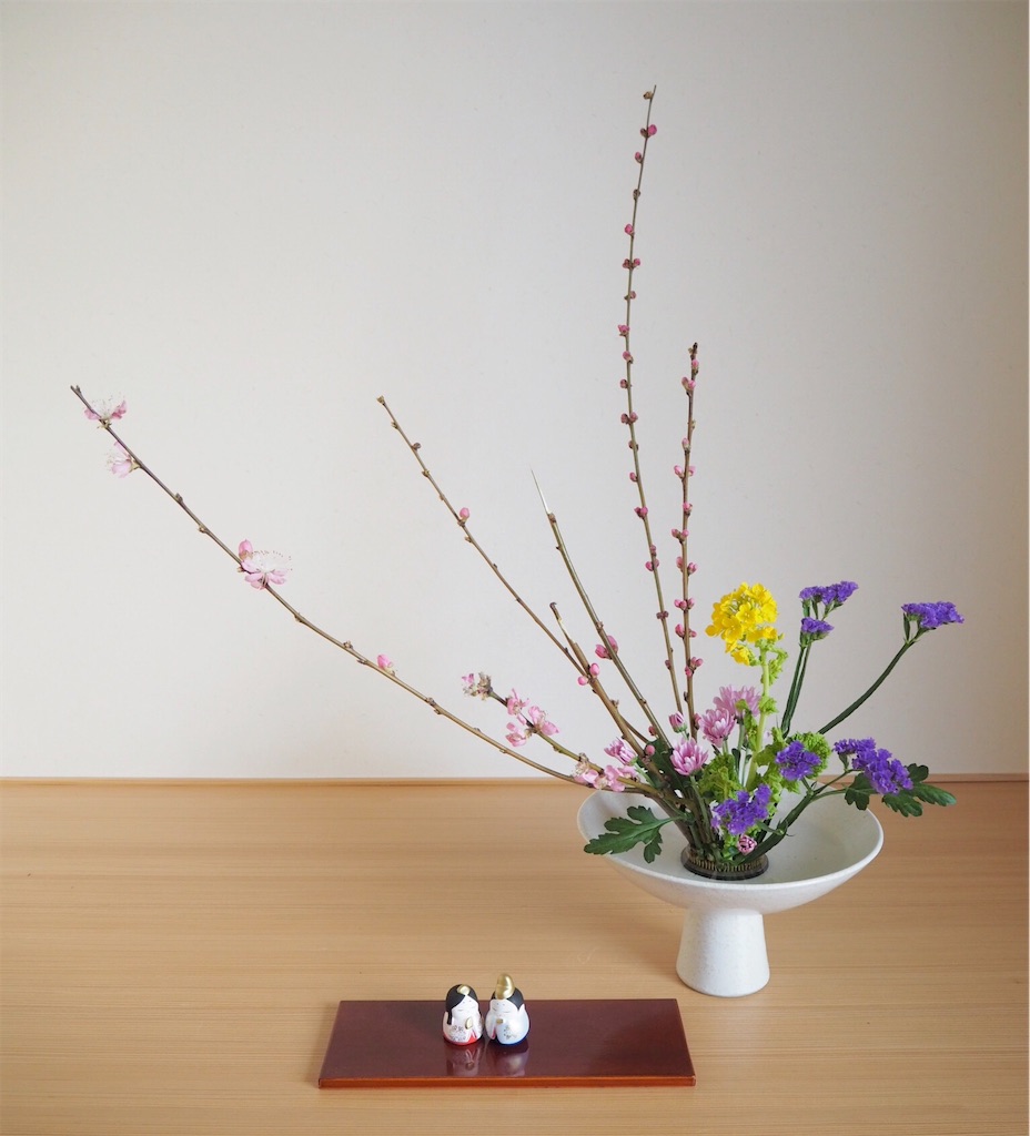f:id:smallforest8:20200404093811j:image