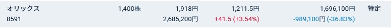 f:id:smallinvestment:20200427142438j:plain