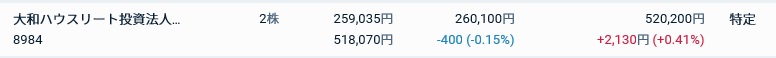 f:id:smallinvestment:20200502190644j:plain