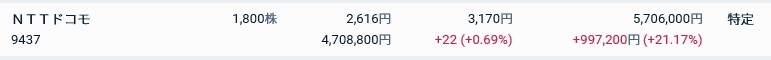 f:id:smallinvestment:20200502202004j:plain