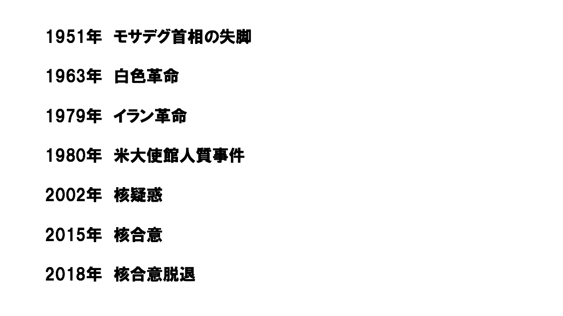 f:id:smallpine0425:20200424205030p:plain f:id:smallpine0425:20200424205030p:plain