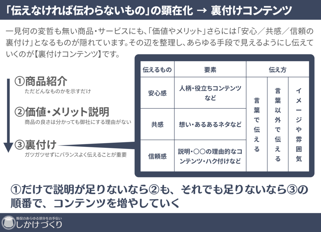 f:id:smallstart:20170914202047p:plain f:id:smallstart:20170914202047p:plain